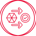 4-Prototype